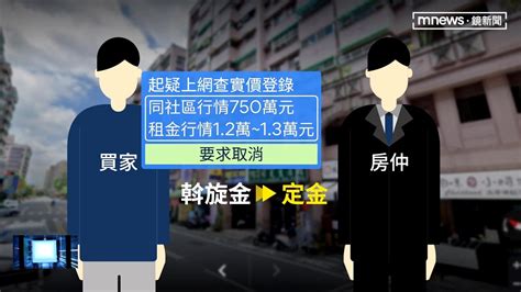 仲介紅包行情|社區警衛介紹買房 他省仲介費想給紅包！內行揭驚人行情：很值。